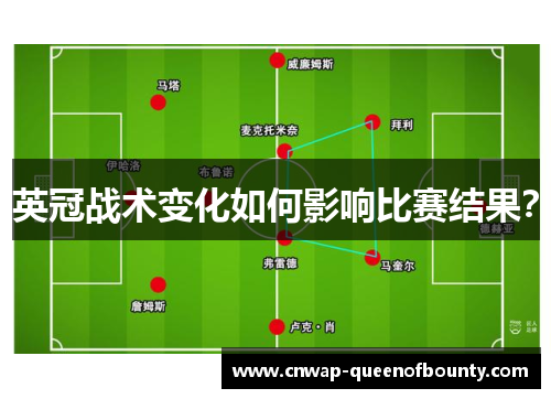 英冠战术变化如何影响比赛结果？