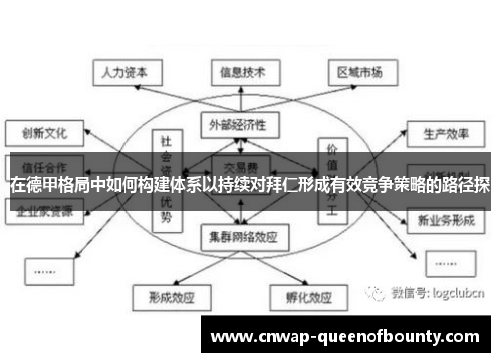 在德甲格局中如何构建体系以持续对拜仁形成有效竞争策略的路径探