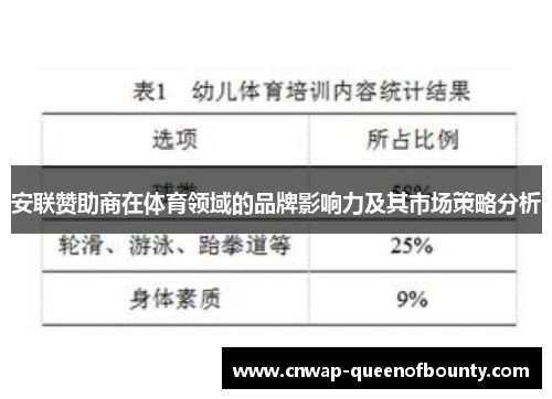 安联赞助商在体育领域的品牌影响力及其市场策略分析 安联赞助商在体育领域的品牌影响力及其市场策略分析