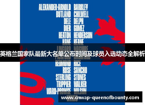 英格兰国家队最新大名单公布时间及球员入选动态全解析 英格兰国家队最新大名单公布时间及球员入选动态全解析