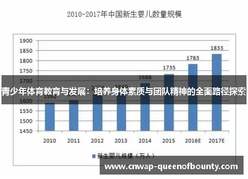 青少年体育教育与发展:培养身体素质与团队精神的全面路径探索 青少年体育教育与发展:培养身体素质与团队精神的全面路径探索