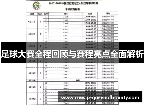 足球大赛全程回顾与赛程亮点全面解析