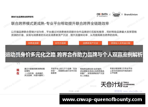 运动员身价多元化之路 跨界合作助力品牌与个人双赢案例解析