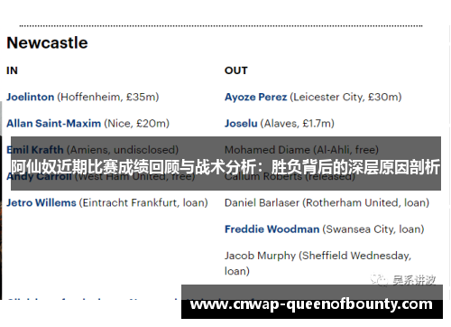 阿仙奴近期比赛成绩回顾与战术分析:胜负背后的深层原因剖析 阿仙奴近期比赛成绩回顾与战术分析:胜负背后的深层原因剖析