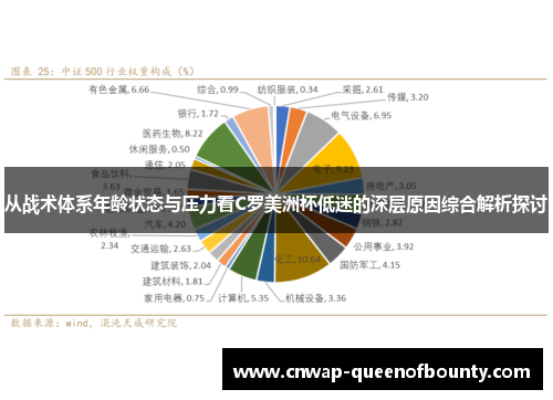 从战术体系年龄状态与压力看C罗美洲杯低迷的深层原因综合解析探讨