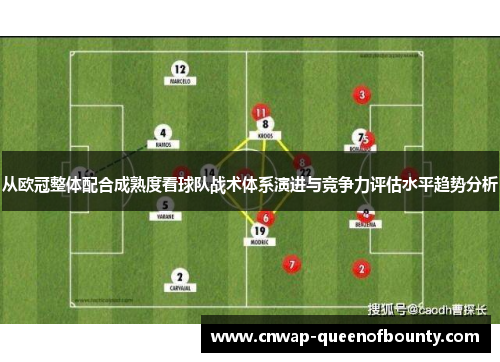 从欧冠整体配合成熟度看球队战术体系演进与竞争力评估水平趋势分析
