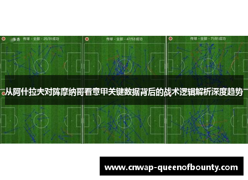 从阿什拉夫对阵摩纳哥看意甲关键数据背后的战术逻辑解析深度趋势