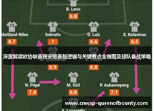深度解读欧协联赛程安排赛制逻辑与关键看点全指南及球队备战策略 深度解读欧协联赛程安排赛制逻辑与关键看点全指南及球队备战策略