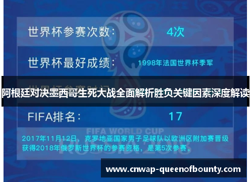 阿根廷对决墨西哥生死大战全面解析胜负关键因素深度解读 阿根廷对决墨西哥生死大战全面解析胜负关键因素深度解读