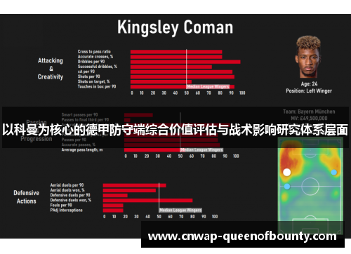 以科曼为核心的德甲防守端综合价值评估与战术影响研究体系层面